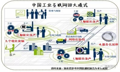 工業(yè)互聯(lián)網(wǎng)浪潮下的深耕者 賽意信息年報(bào)深度解讀與未來(lái)展望